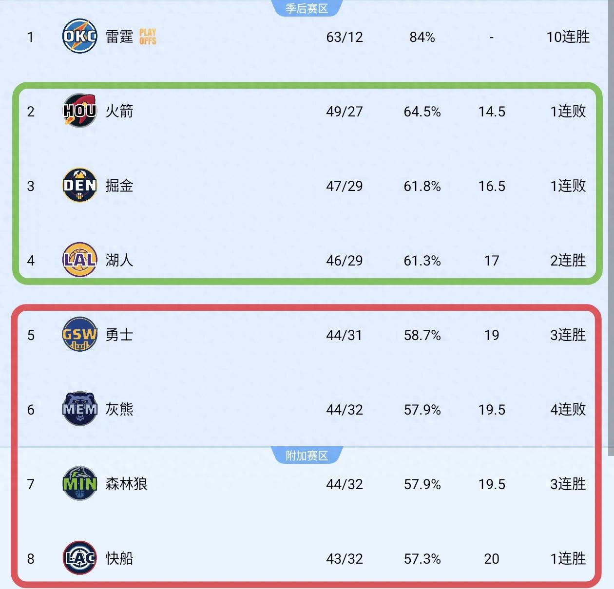 本赛季勇士对热火战绩，一场激情四溢的较量